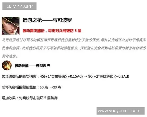 王强深度解析王者荣耀S15赛季技巧与策略分享