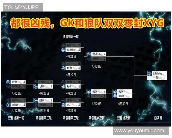 电竞比分揭秘BLG战队耐力之谜展现王者荣耀的荣耀与挑战
