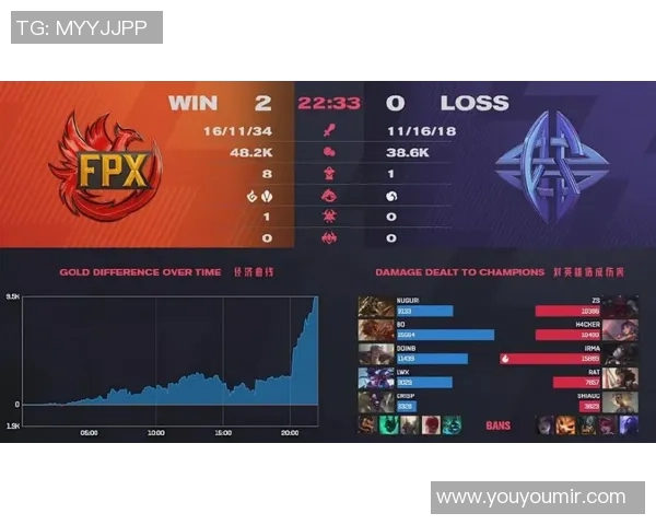 电竞比分赛后复盘JDG与FPX战术对决深度剖析与启示