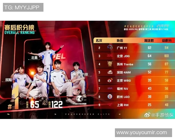 电竞实时数据热议和平精英JDG战队配合新策略的深度分析与探讨