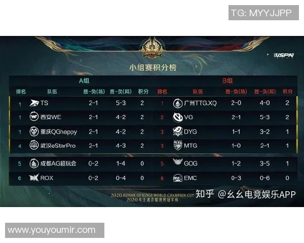 电竞比分解析王者荣耀战术JDG包夹体系的深度剖析与应用探讨