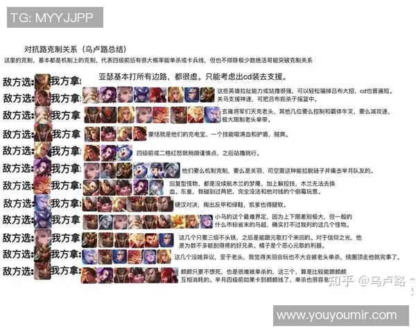 esports数据王者荣耀评论分析WE战队边路渗透策略的优缺点与影响